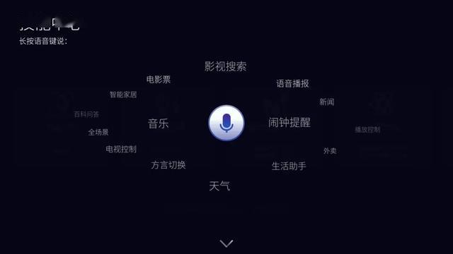 学会语音控制电视?怎么用遥控器?(图14)